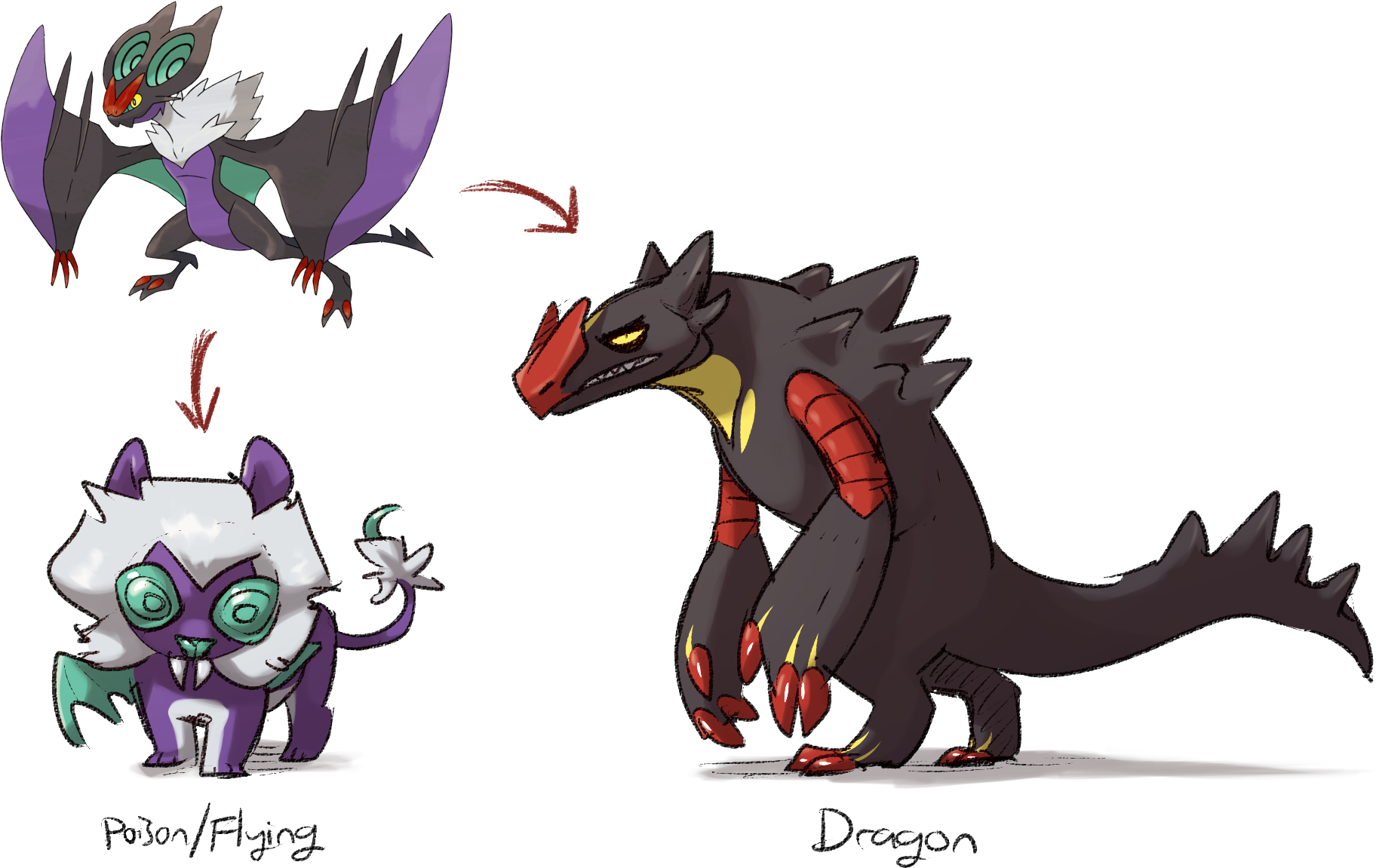 Oc Artnoivern Defusion - Pokemon Defusion Clipart (2132x1283), Png Download