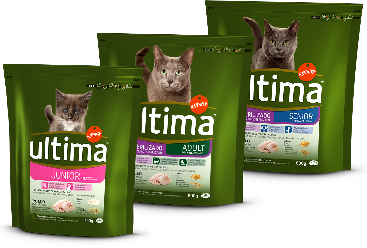 Triptico-gatos - Comida Gatos Esterilizados Ultima Clipart (1425x1000), Png Download