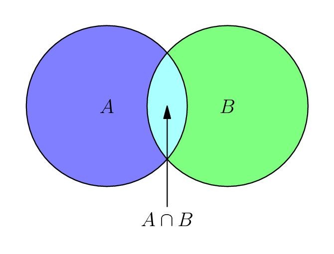 [asy] Size - Circle Clipart (670x510), Png Download