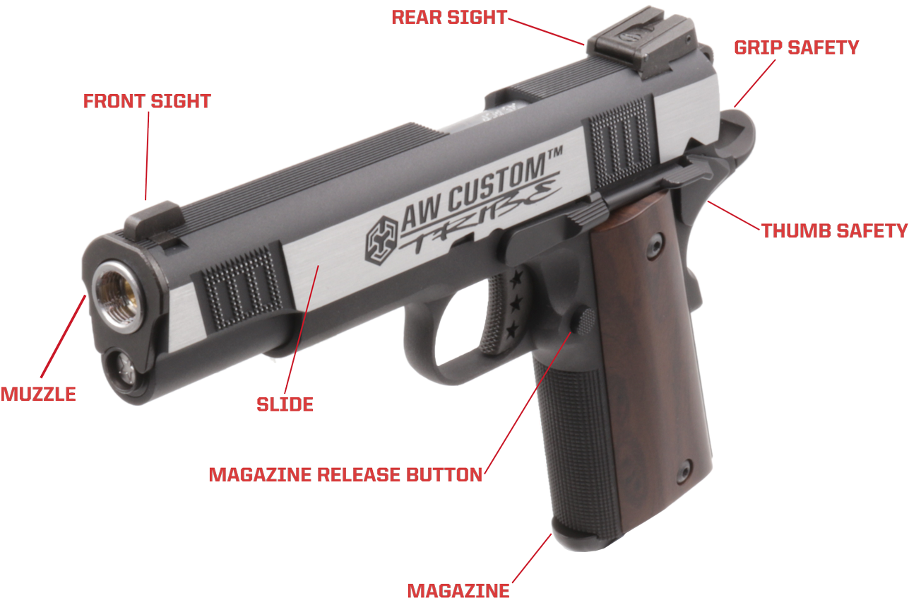 Airsoft Gun , Png Download - Armorer Works Ne3002 Clipart (1287x846), Png Download