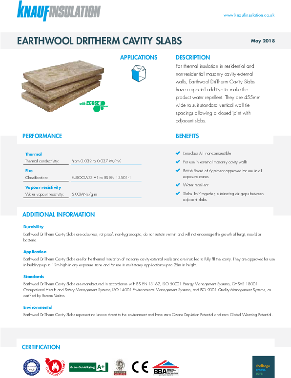Knauf Insulation Clipart (595x842), Png Download