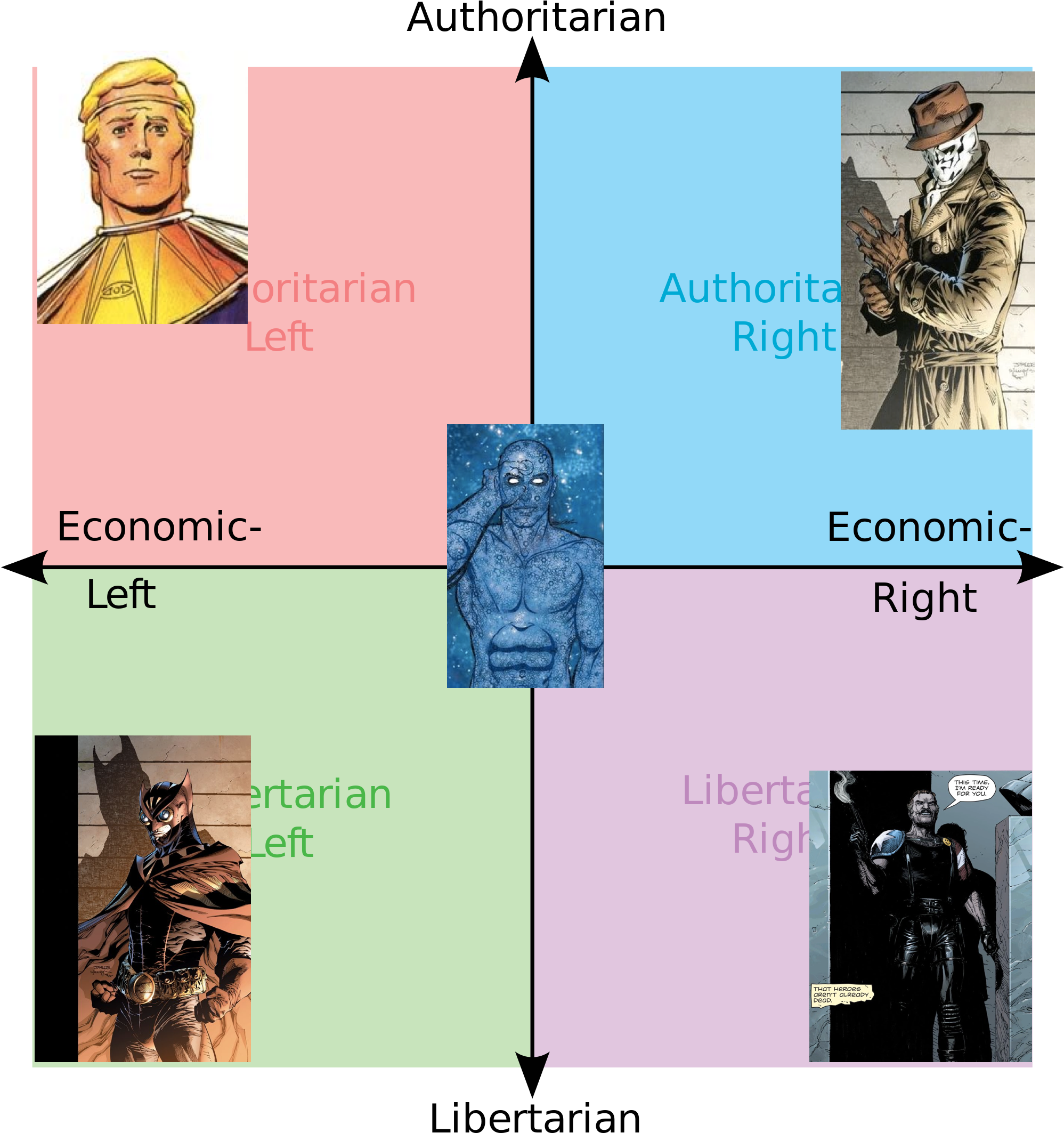 Watchmen Logo Png Clipart (2000x2177), Png Download