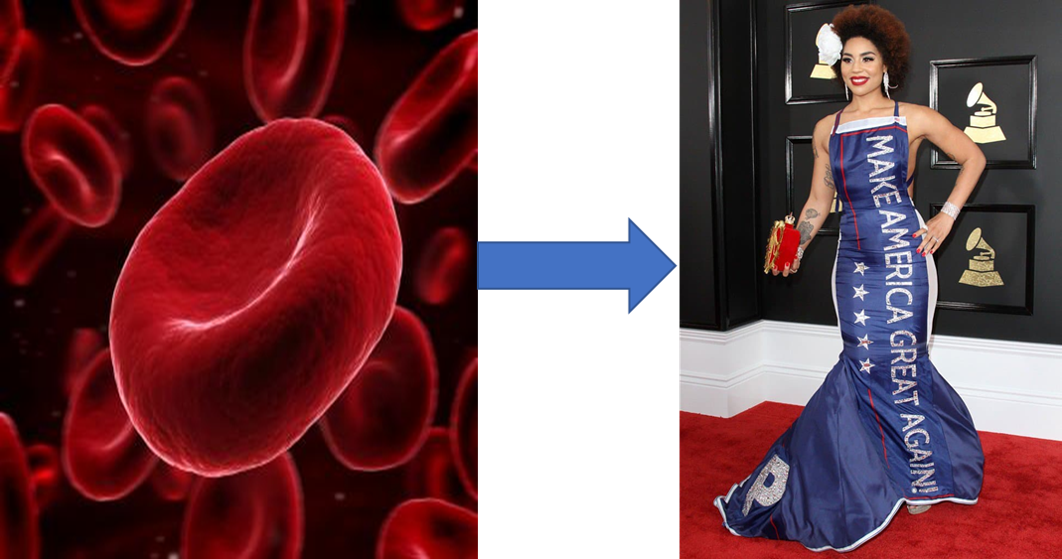 Red Blood To Red Carpet - Gown Clipart (1062x559), Png Download