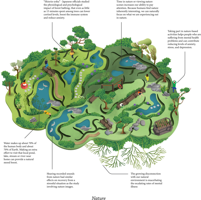 View - Map Clipart (768x768), Png Download