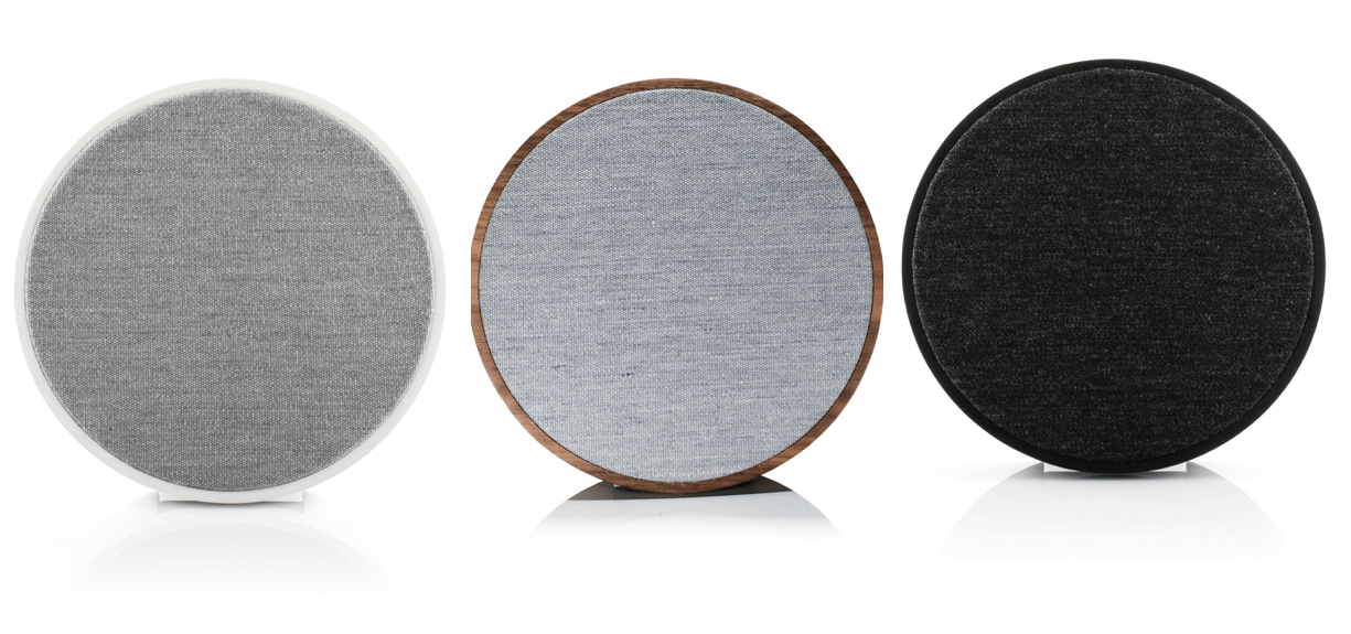 Orb - Eye Shadow Clipart (1224x1224), Png Download