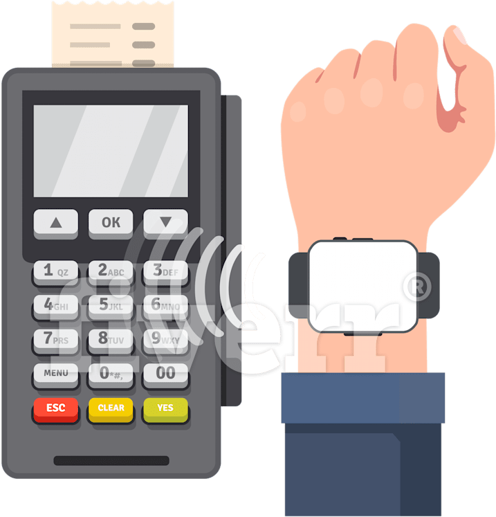 Big Worksample Image - Maquina Para Pagar Clipart (1200x1200), Png Download