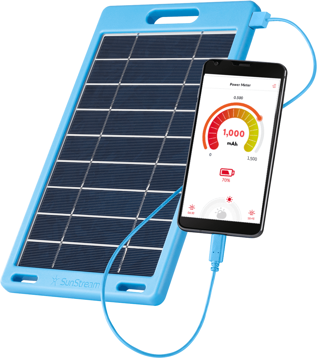 Sunstream Pro Solar Panel Phone Charger - Sunstream Pro Combo Pack 1000ma Usb Solar Panel Charging Clipart (1600x1590), Png Download