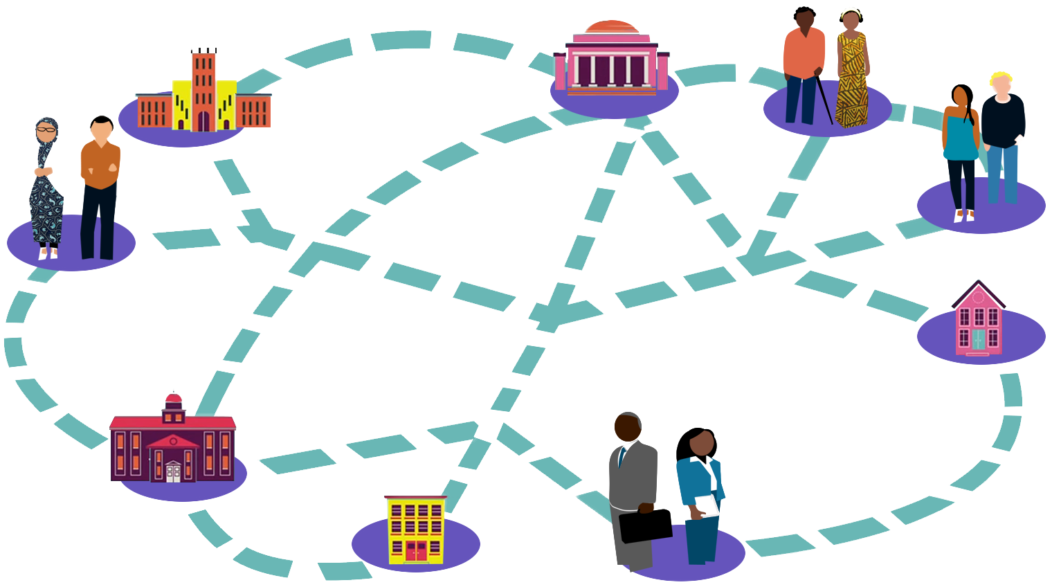 Learners, Educators And Training Insitutions Connected - Open Education Clipart (1690x951), Png Download