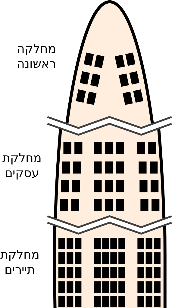 Asiana Boeing 747 400 Seat Plan He - Boeing 747 Seat Clipart (620x1023), Png Download