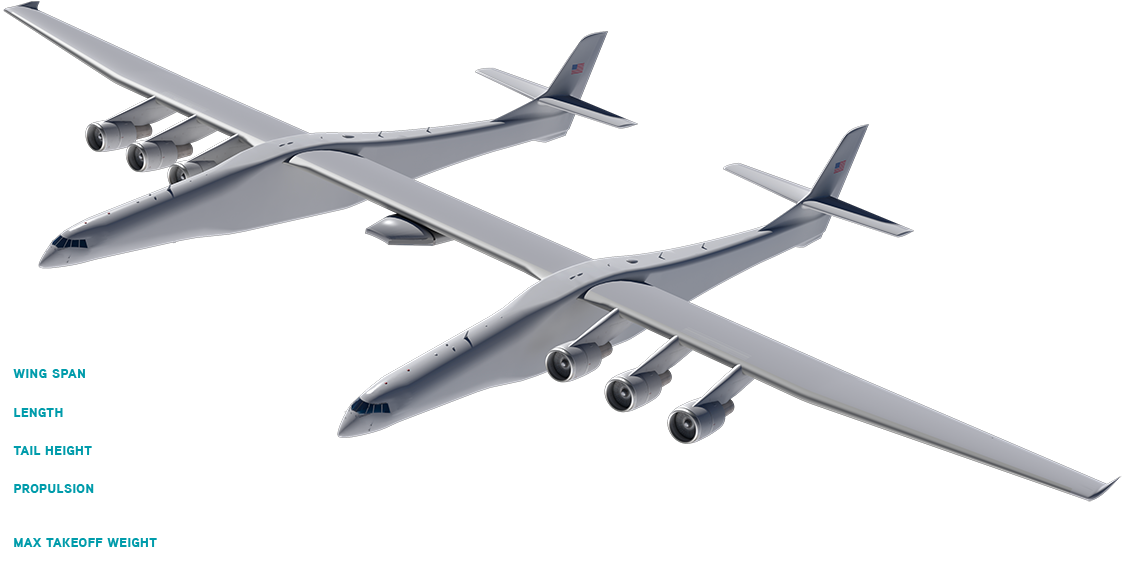 Stratolaunch Is The World's Largest Aircraft By Wingspan - Stratolaunch First Flight Clipart (1200x645), Png Download