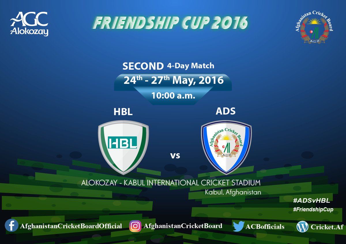 Afghanistan Cricket Board On Twitter - Afghanistan Cricket Clipart (1200x848), Png Download