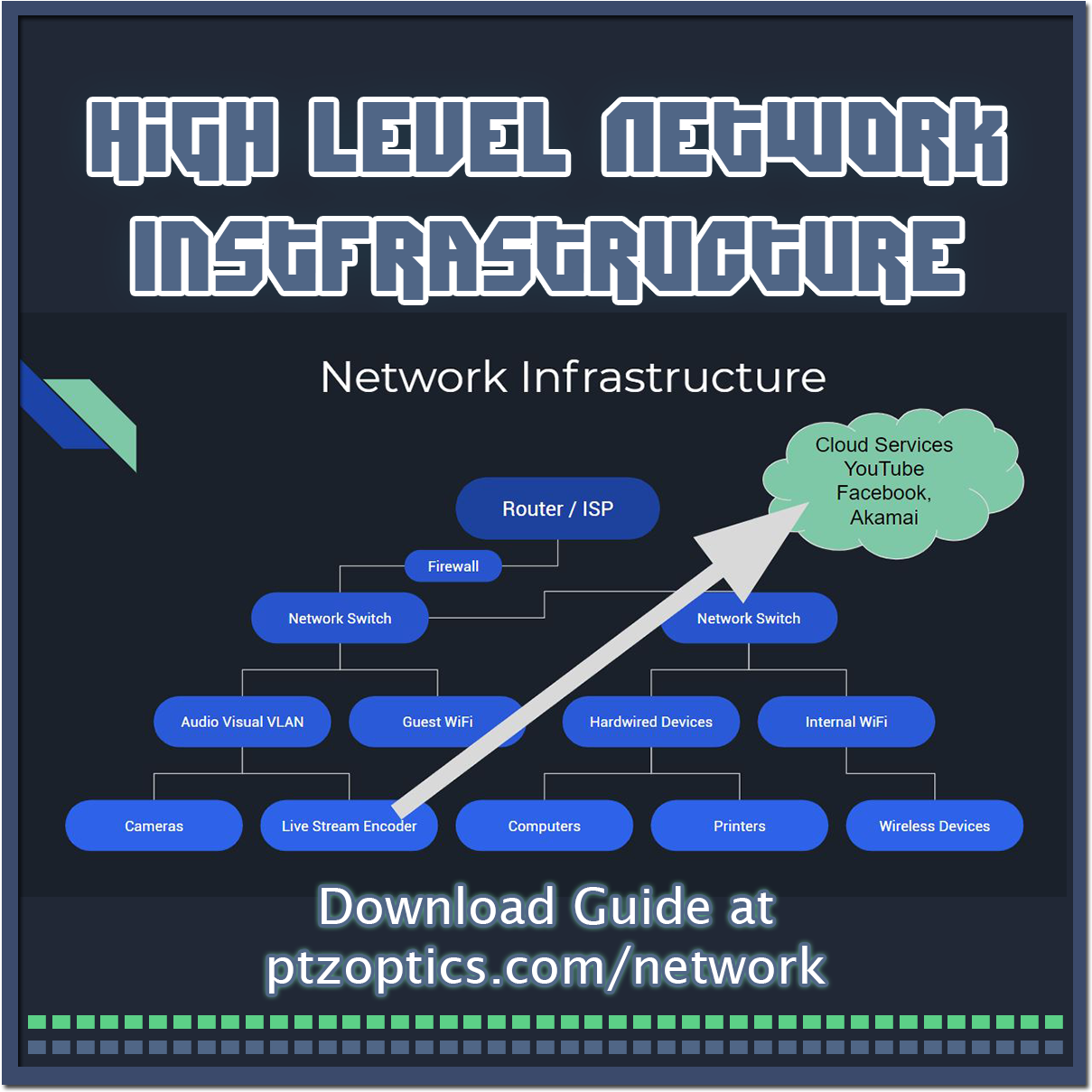 Learn More - Poster Clipart (1372x1360), Png Download