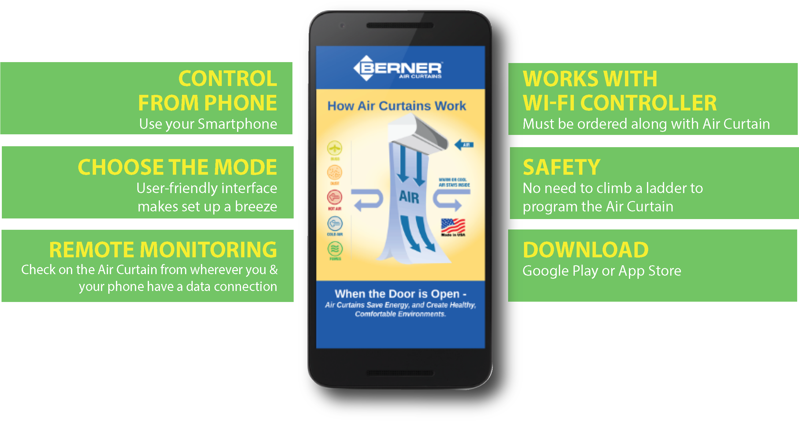 Berner Icon Round - Smartphone Clipart (2611x1537), Png Download