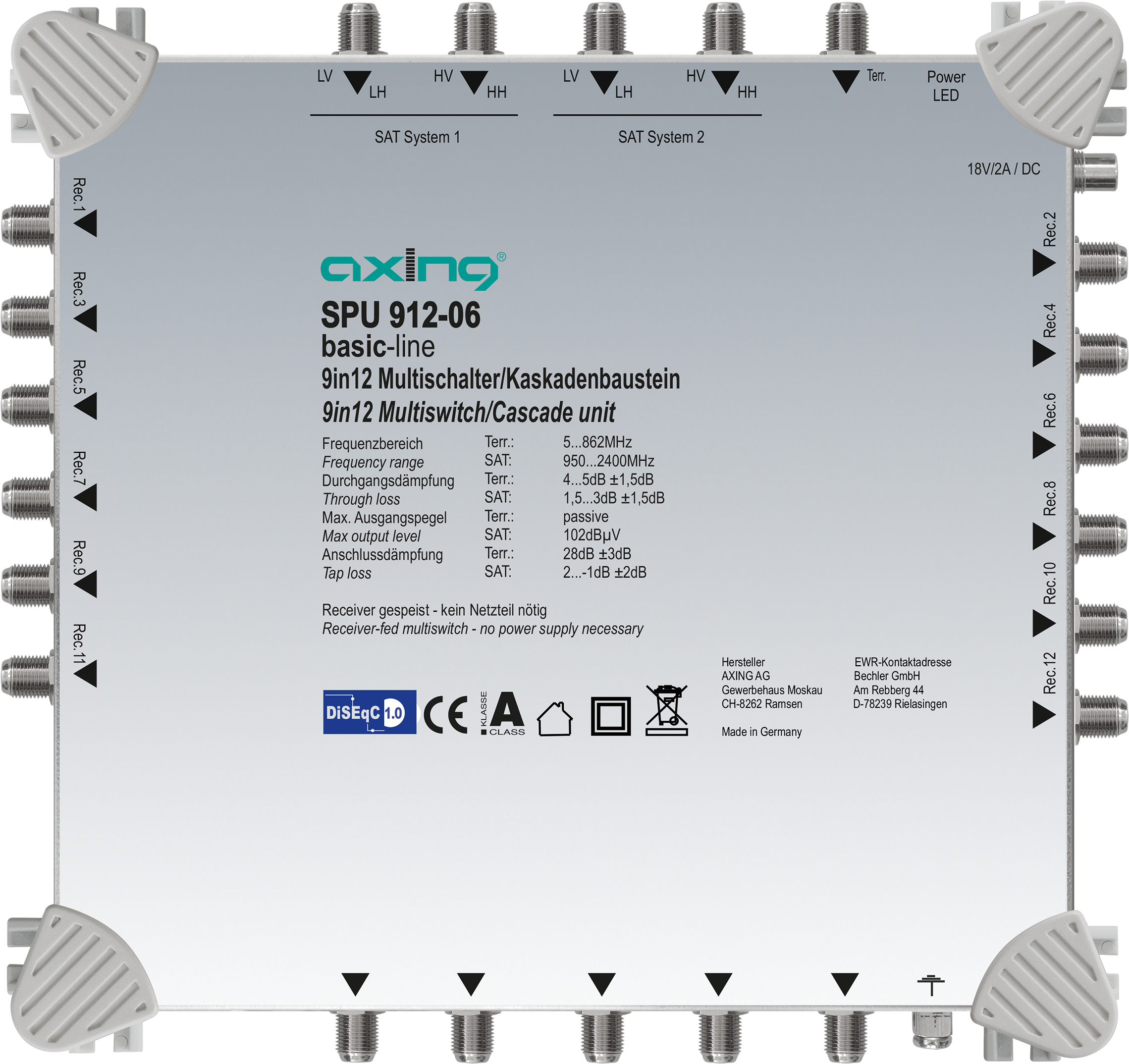 Compare Product - Multiswitch Clipart (2362x2196), Png Download