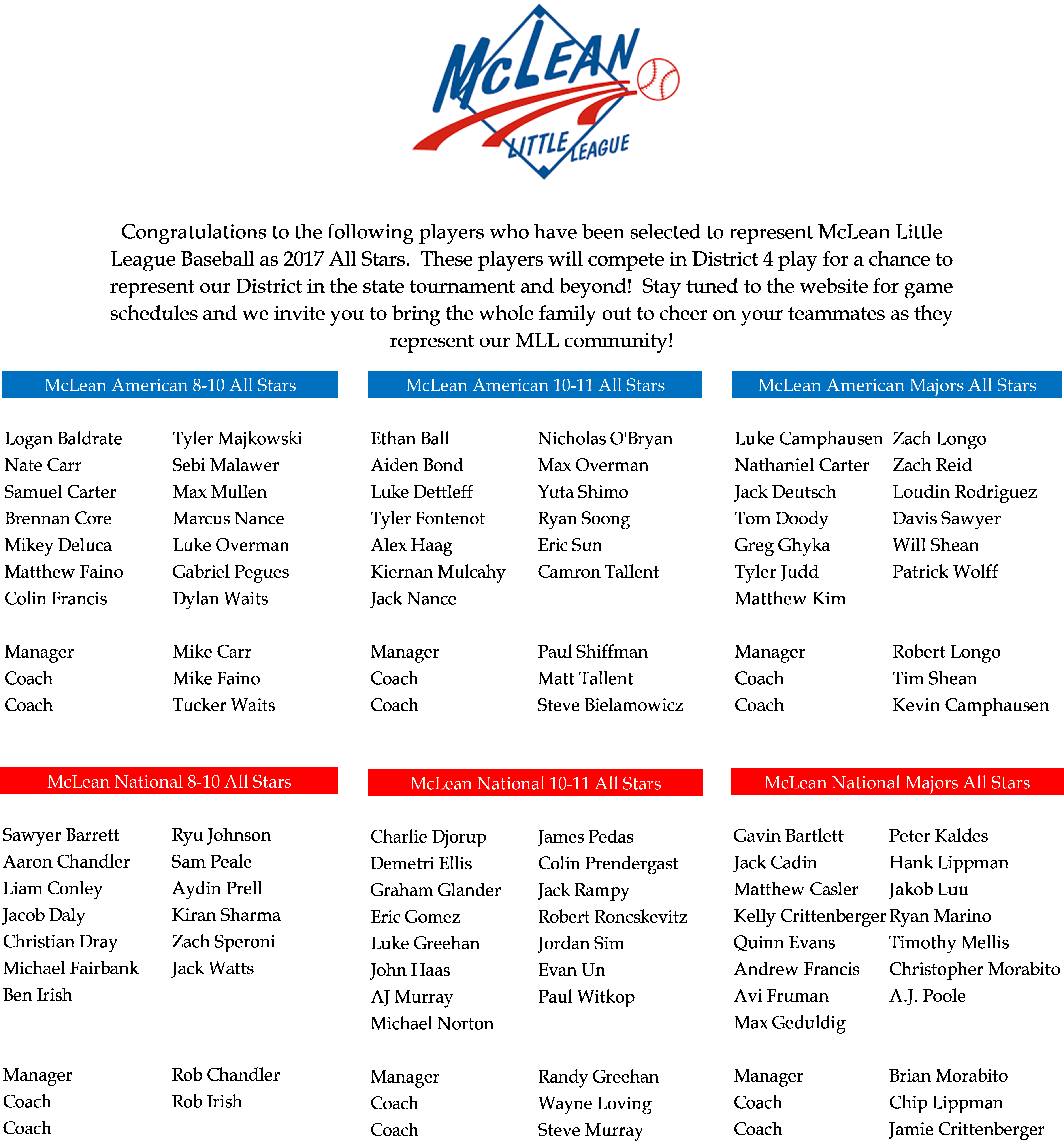Mclean Little League Clipart (4833x5176), Png Download