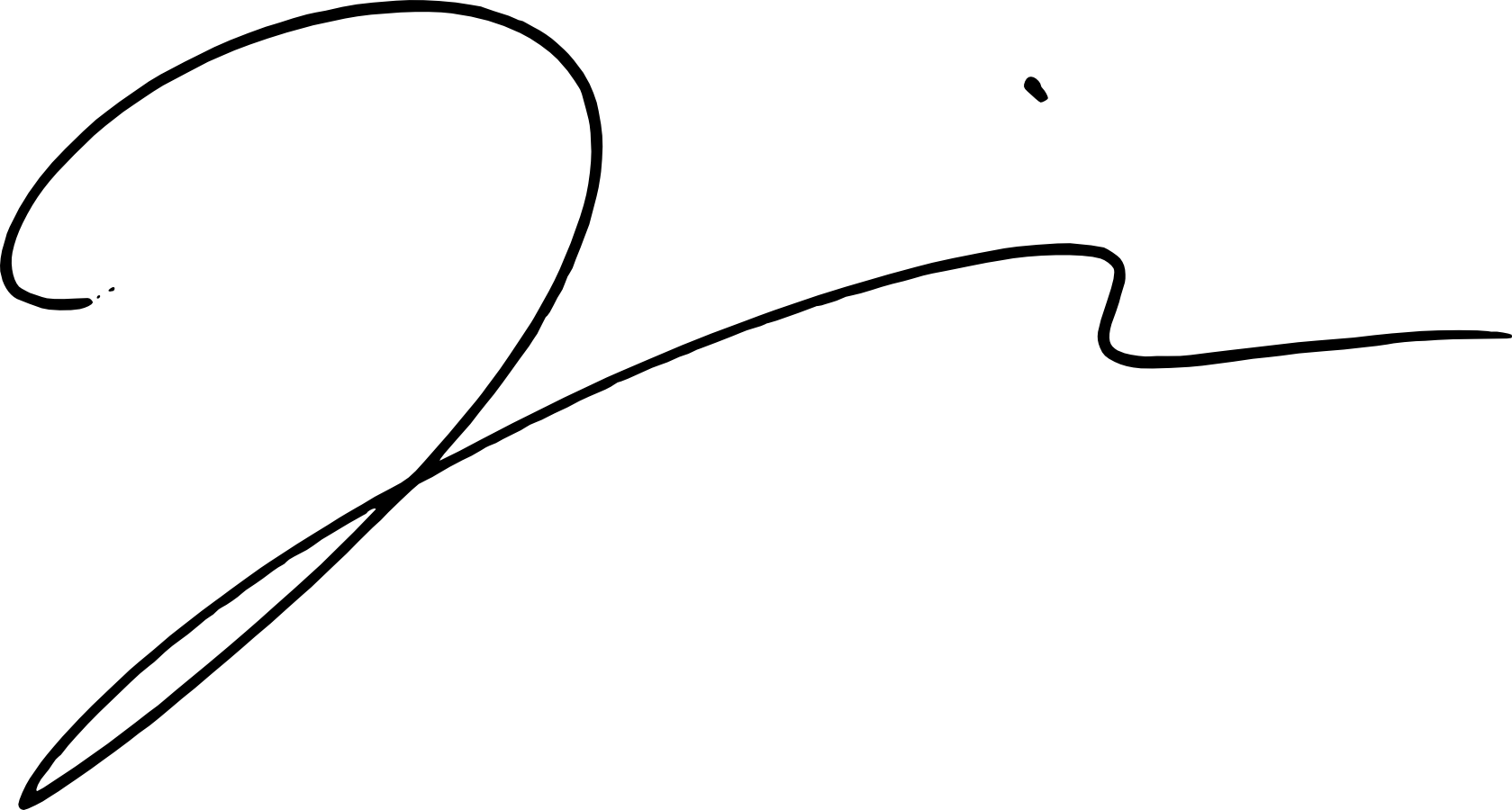 What Is This - Signature Png Clipart (1679x900), Png Download