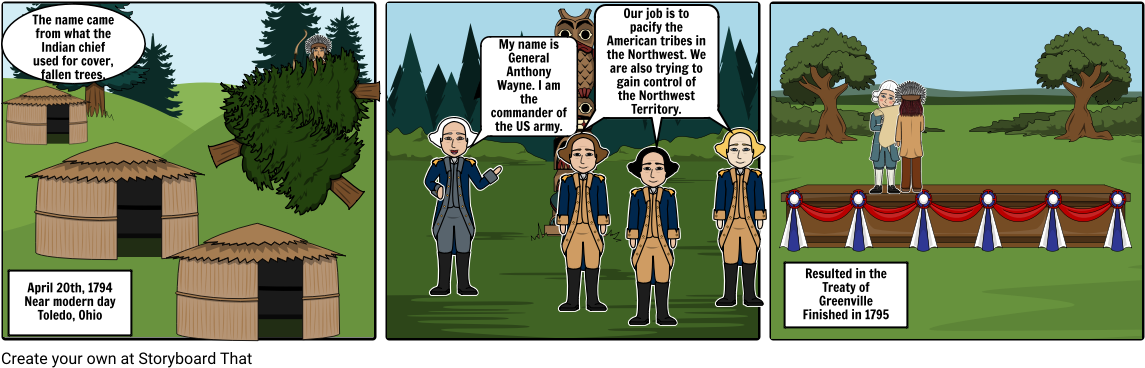 Battle Of The Fallen Timbers - Cartoon Clipart (1164x385), Png Download