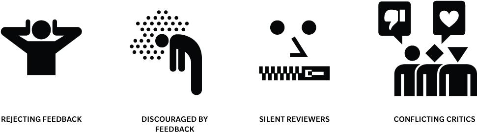 Surviving Critique - Critiques Icon Clipart (1060x400), Png Download