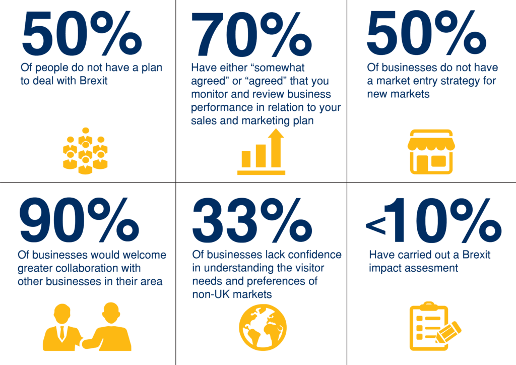 Brexit And Irish Tourism Sector - Graphic Design Clipart (1024x724), Png Download