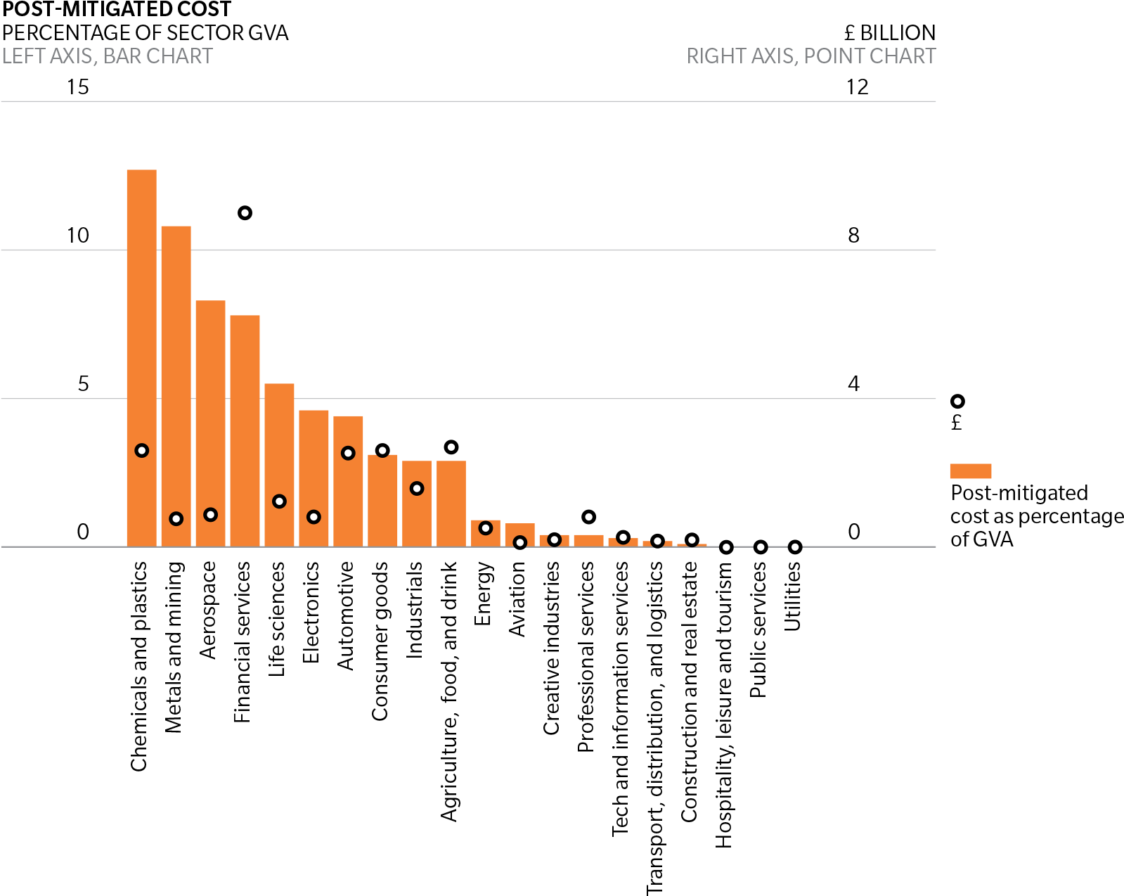 Oliver Wyman And Clifford Chance Analysis - Robot Density By Country 2016 Clipart (1684x1362), Png Download