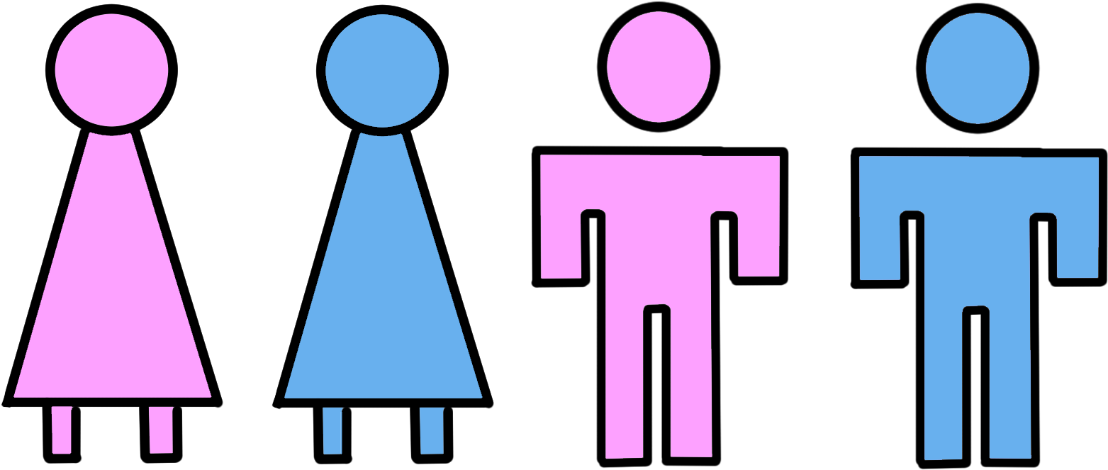 Transgender Bathroom Policy Clipart (1700x1150), Png Download