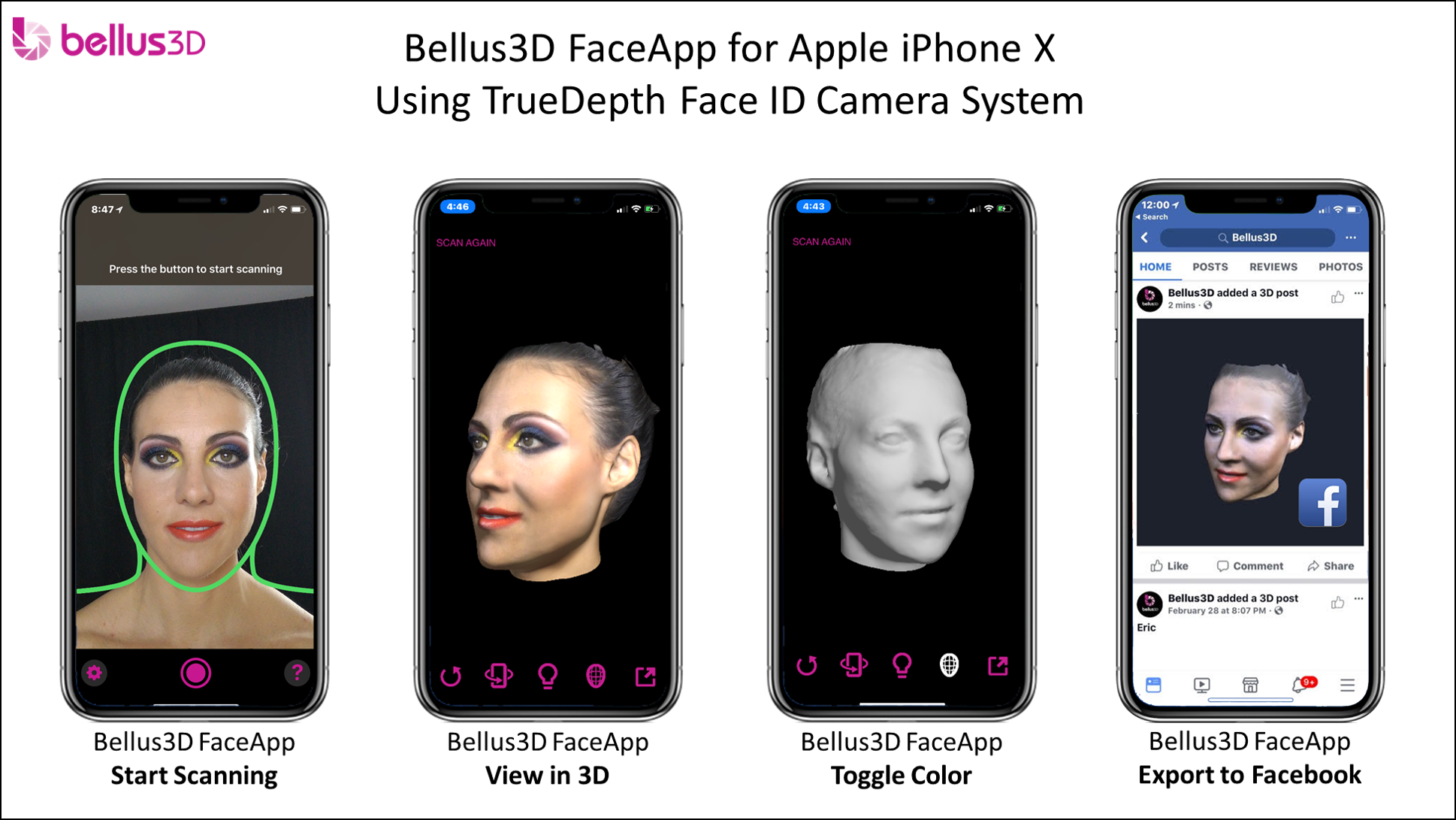 Bellus3d Announces High Resolution 3d Face Scanning - Face Id Resolution Clipart (1938x1091), Png Download