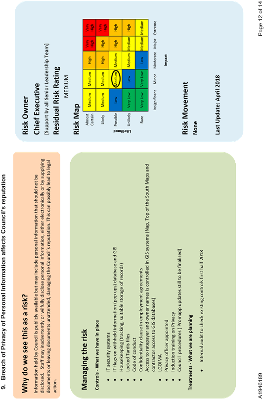 Pdf Creator - Colorfulness Clipart (600x855), Png Download