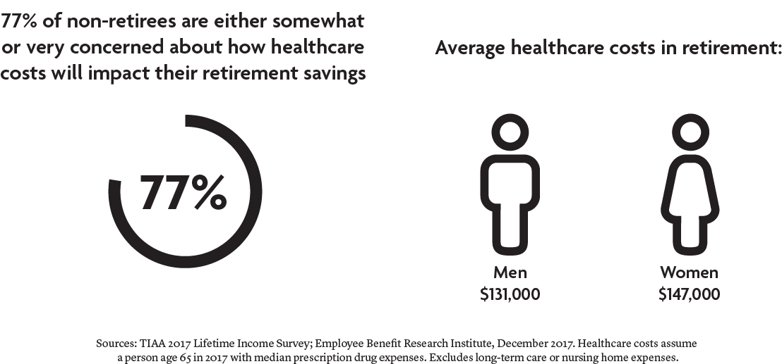Healthcare - Line Art Clipart (1440x560), Png Download