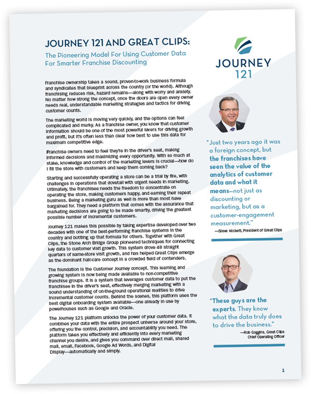 Journey 121 And Great Clips - Borealis - Partitur - J. Beuys. Gallery Jan Wagner, - Png Download (671x813), Png Download