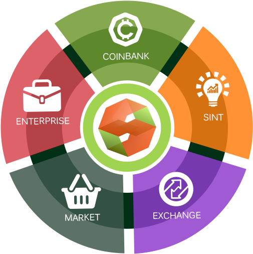 Circle Clipart (560x607), Png Download