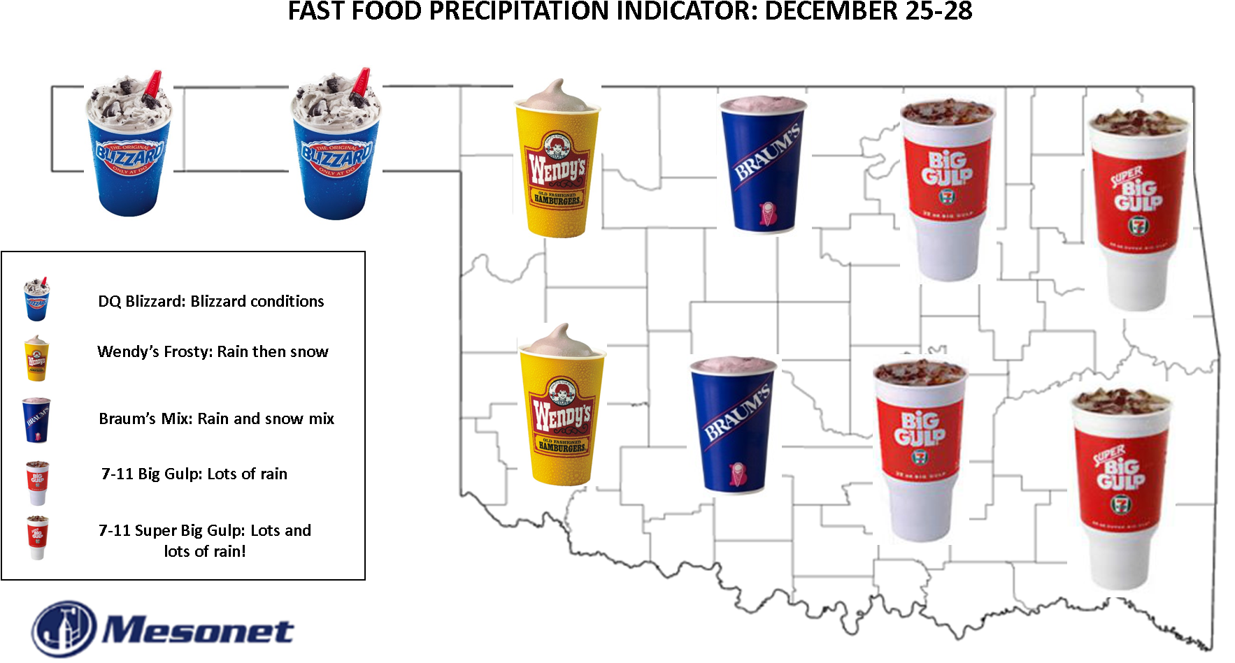 Desert O Meter - Super Big Gulp Clipart (1920x973), Png Download