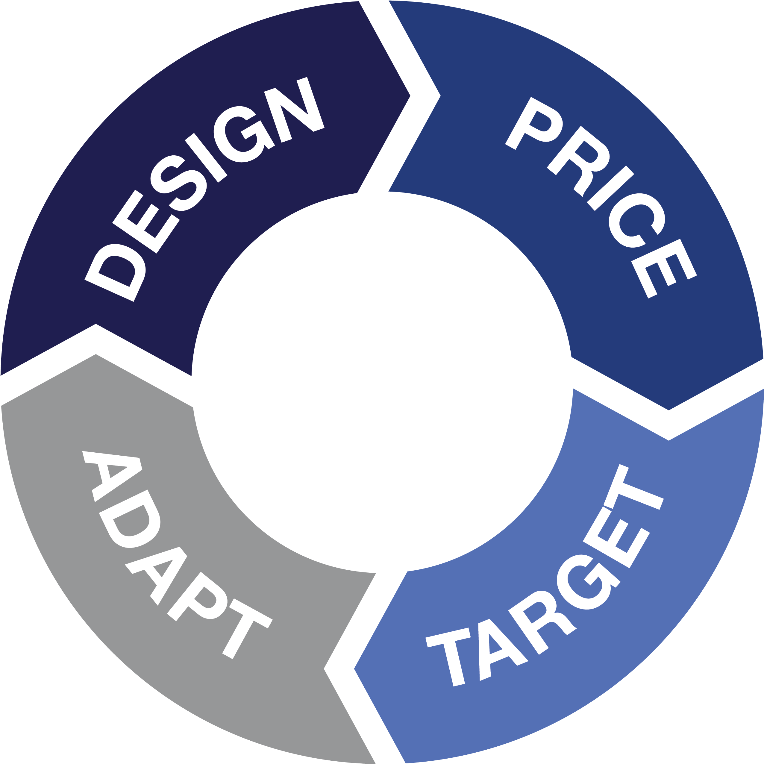 Bankers Heart Institute Logo Clipart (2551x2646), Png Download