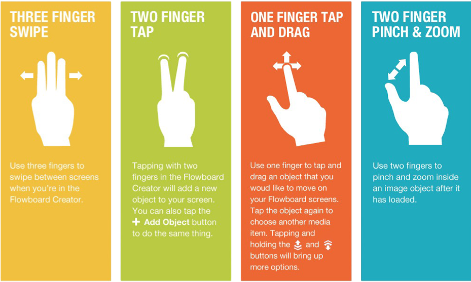 Screen 6 On Flowvella - Sign Clipart (928x573), Png Download