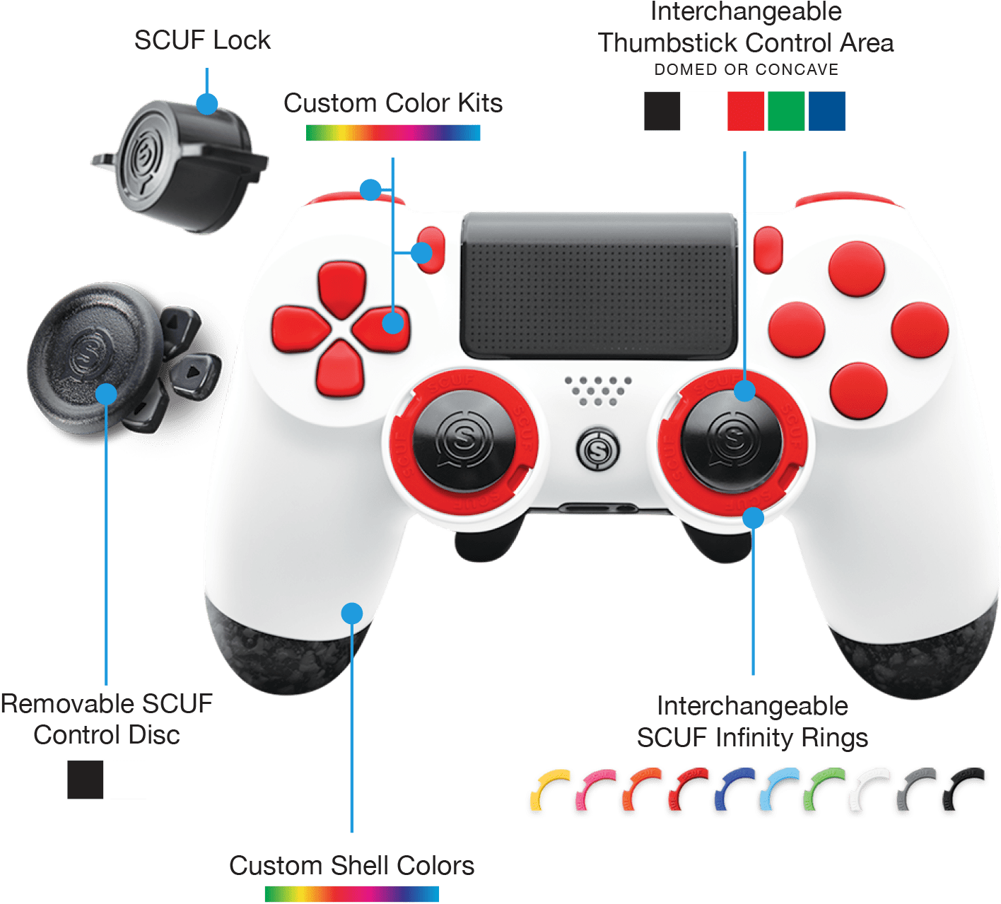 Ps4 Pro Gaming Controllers Scuf Infinity4ps - Ps4 Controller White Clipart (1445x1335), Png Download