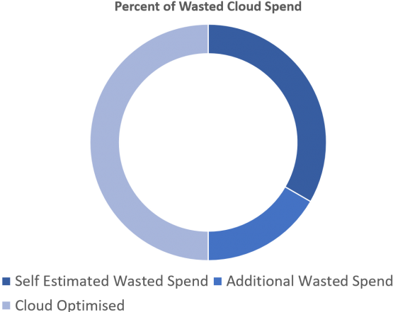 Circle Clipart (700x441), Png Download