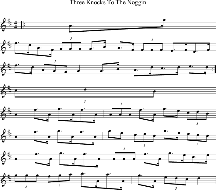 Listen To Three Knocks To The Noggin - Tarantella Traditional Score Clipart (710x624), Png Download