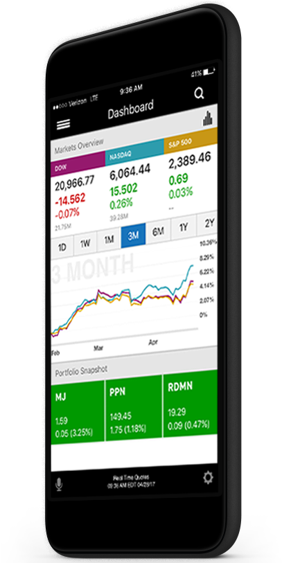 Mobile Venture Summit - Etrade App Clipart (674x812), Png Download