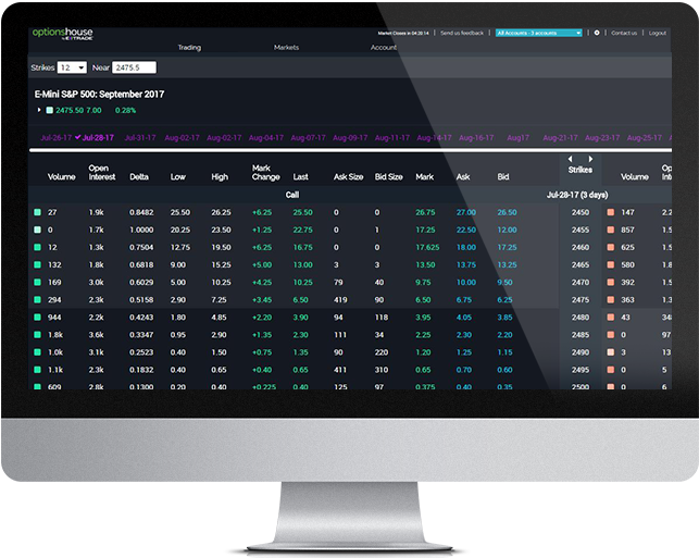 E Trade Review Easy To Use And Extensive Research Options - Computer Monitor Clipart (645x543), Png Download