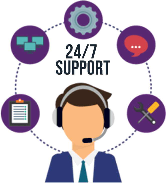 24/7 Fully Managed Support - 24 7 365 Support Clipart (1105x809), Png Download