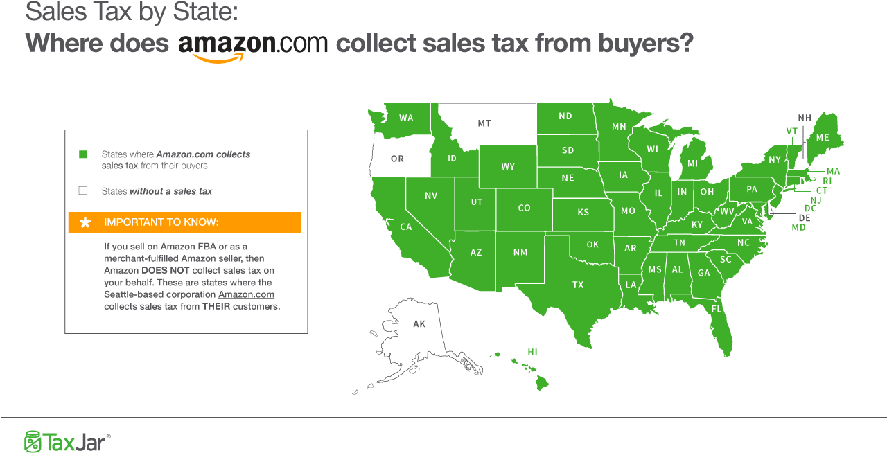 Amazon Sales Tax States - Sales Tax In Usa 2018 Clipart (1280x720), Png Download