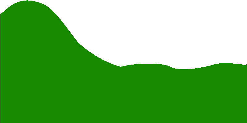 Fire Education And Awareness Fuel Fires Need Clipart (801x398), Png Download