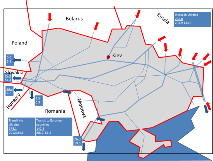 Ukraine's Gas Transit System And Border Points - Gas Transportation System Ukraine Png Clipart (730x553), Png Download
