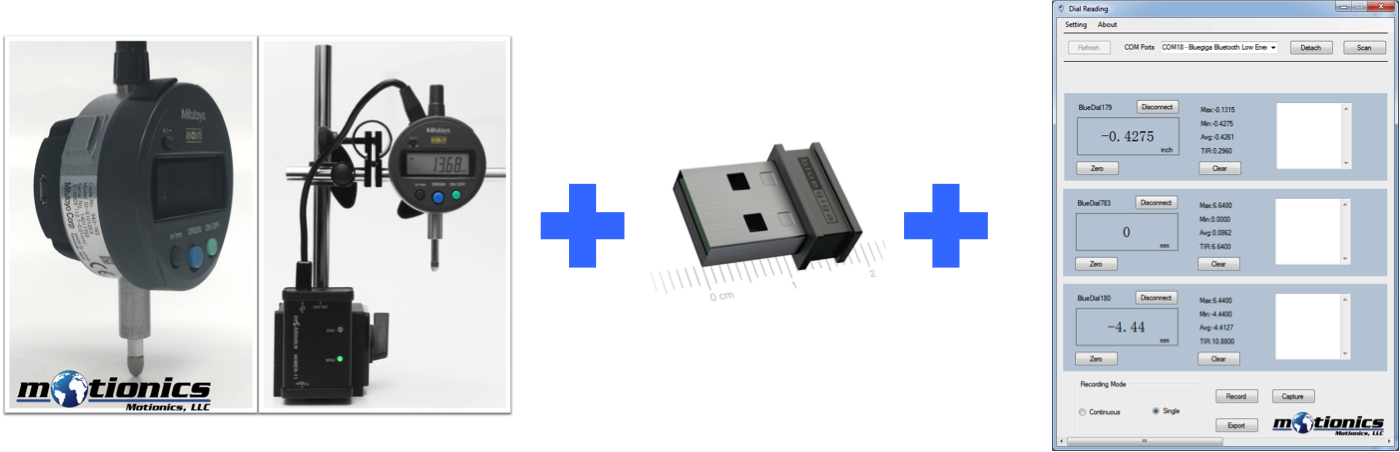 Download - Wireless Dial Reading Clipart (1400x452), Png Download
