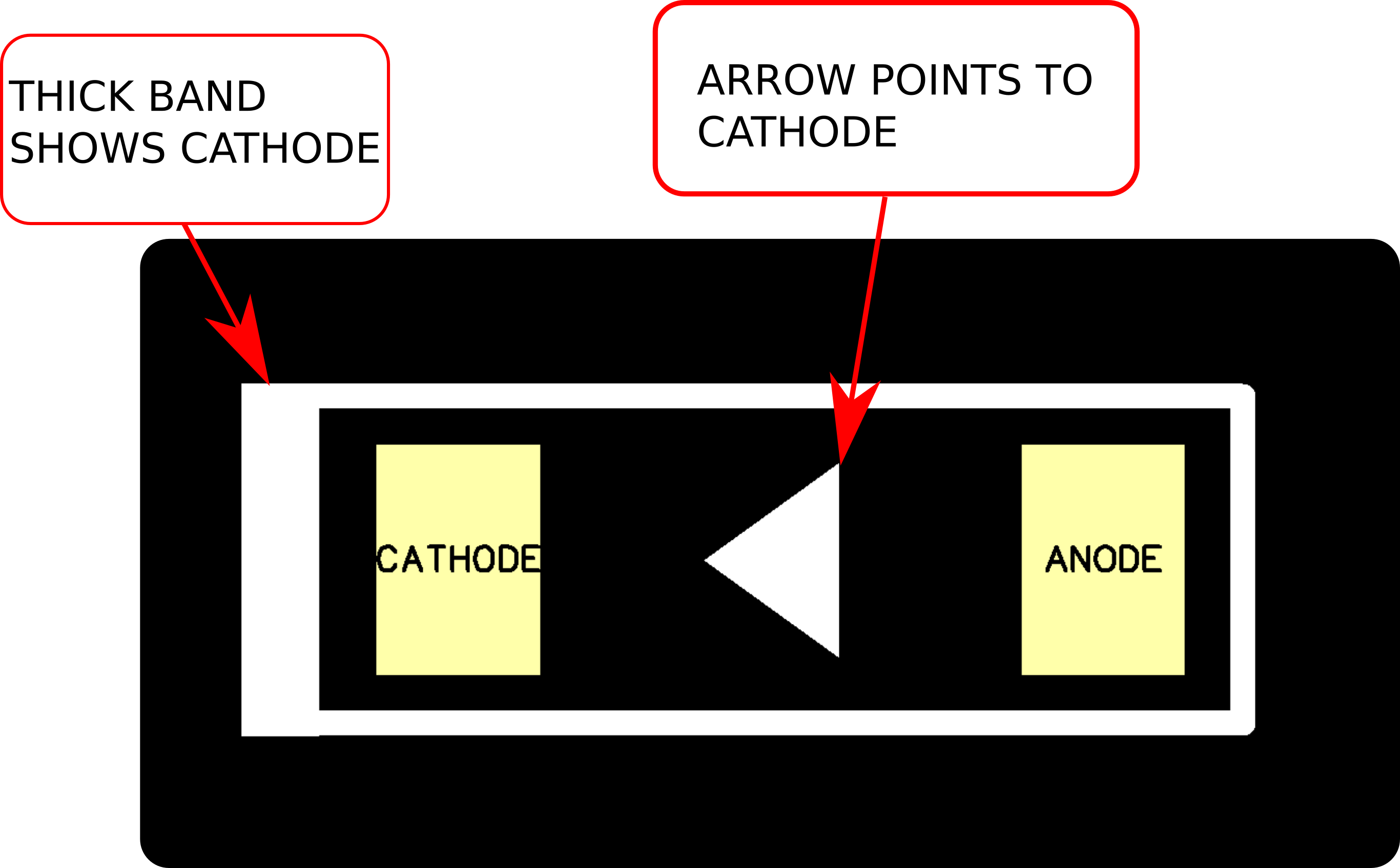 Footprint - Anode Cathode In Pcb Clipart (2732x1693), Png Download