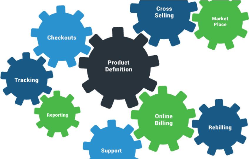 Ecommerce-tool - Ecommerce Tool Clipart (960x540), Png Download