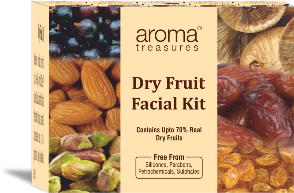 Facial Clipart (1023x683), Png Download