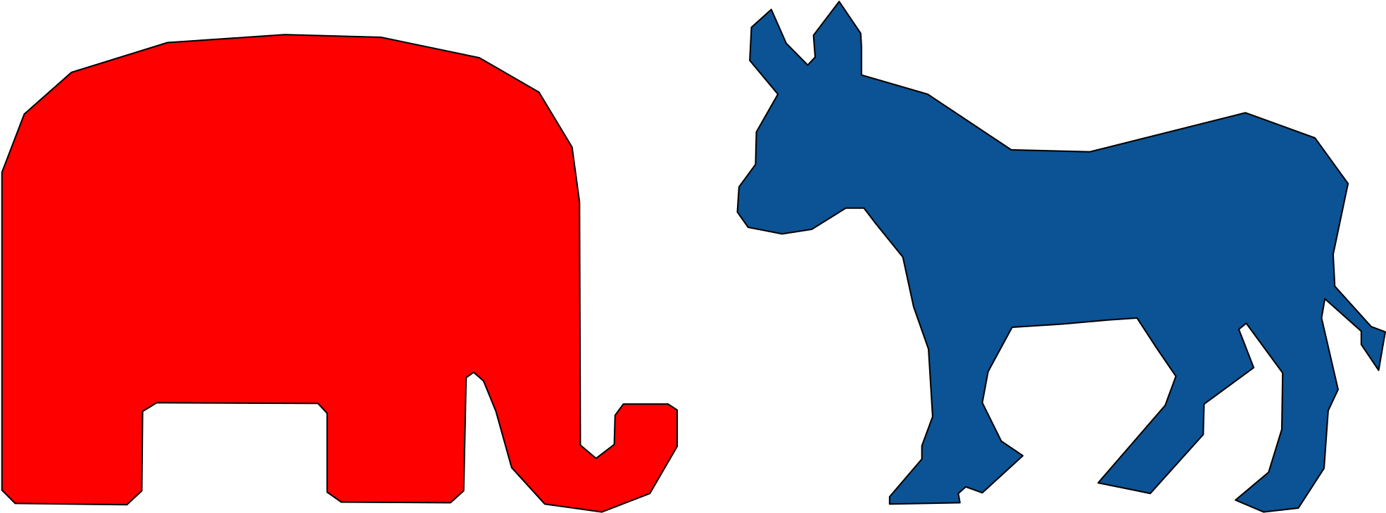 Open - Dnc And Rnc Clipart (2000x747), Png Download