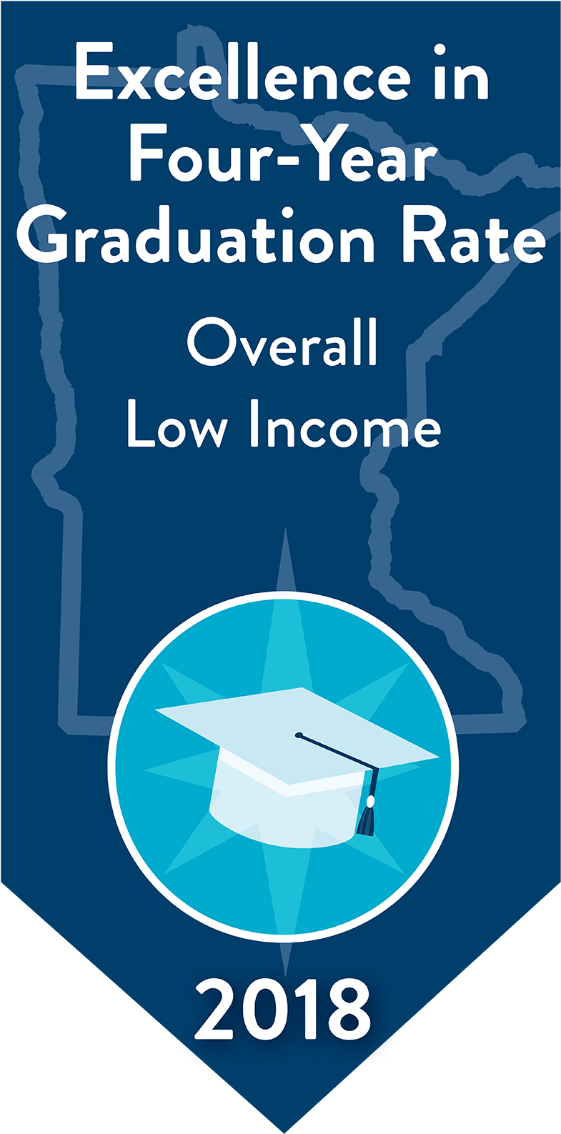 4 Yr Graduation Rate - Poster Clipart (785x1587), Png Download