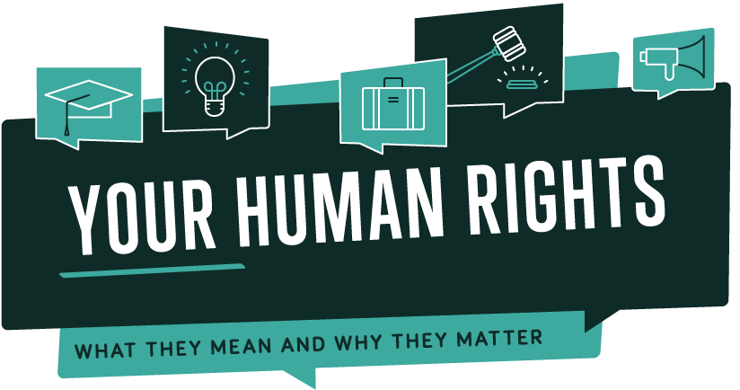Your Rights - Human Rights Articles In Posters Clipart (837x443), Png Download