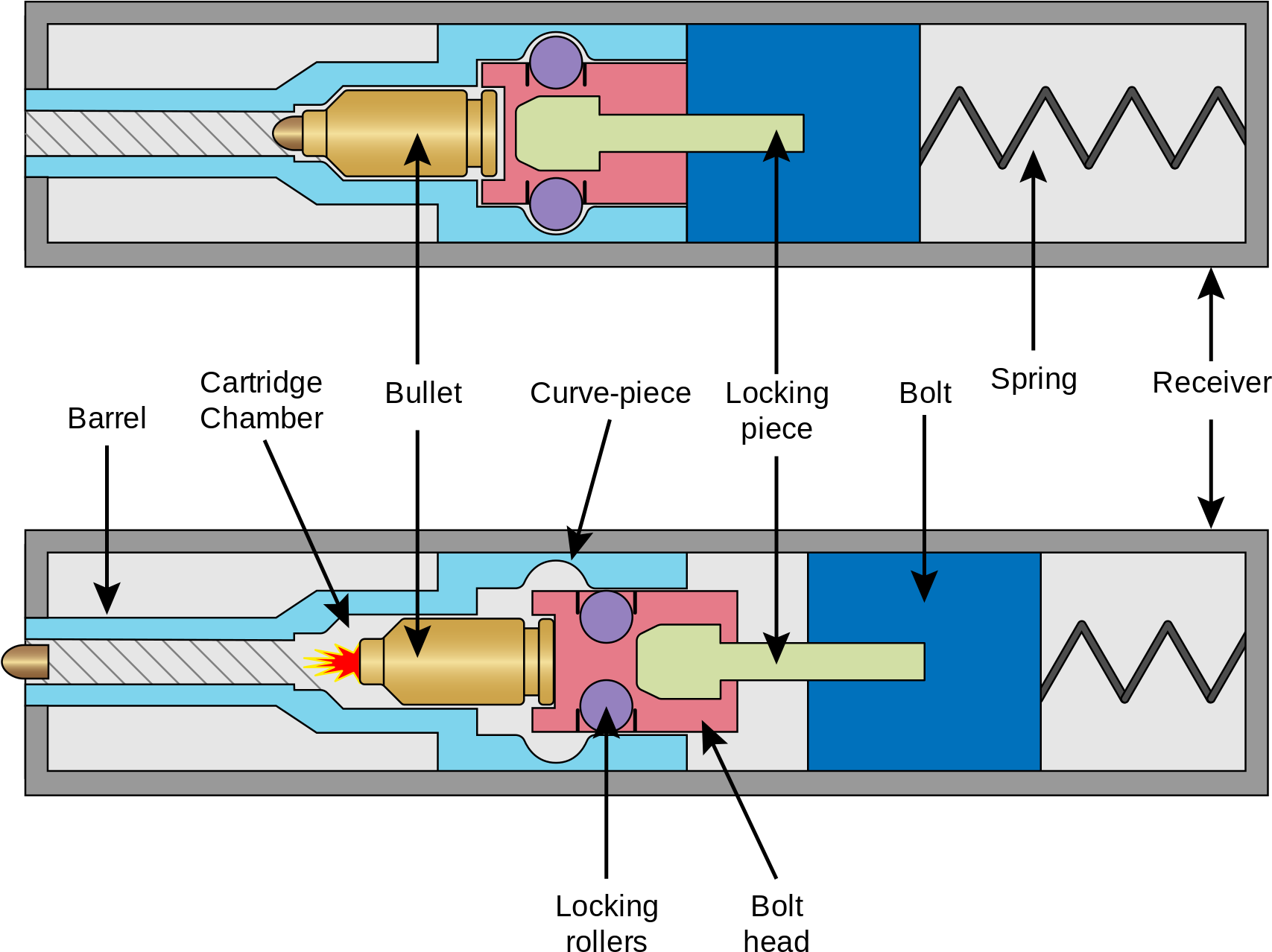 Roller Delayed Blowback Operated Breech For Automatic - Blowback With Locked Breech Clipart (2000x1650), Png Download